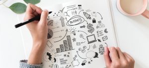 brainstormen tips
